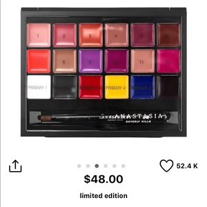 Anastasia Lip Palette
